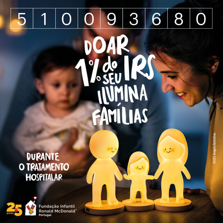 Consignação IRS 2025 – NIF 510 093 680